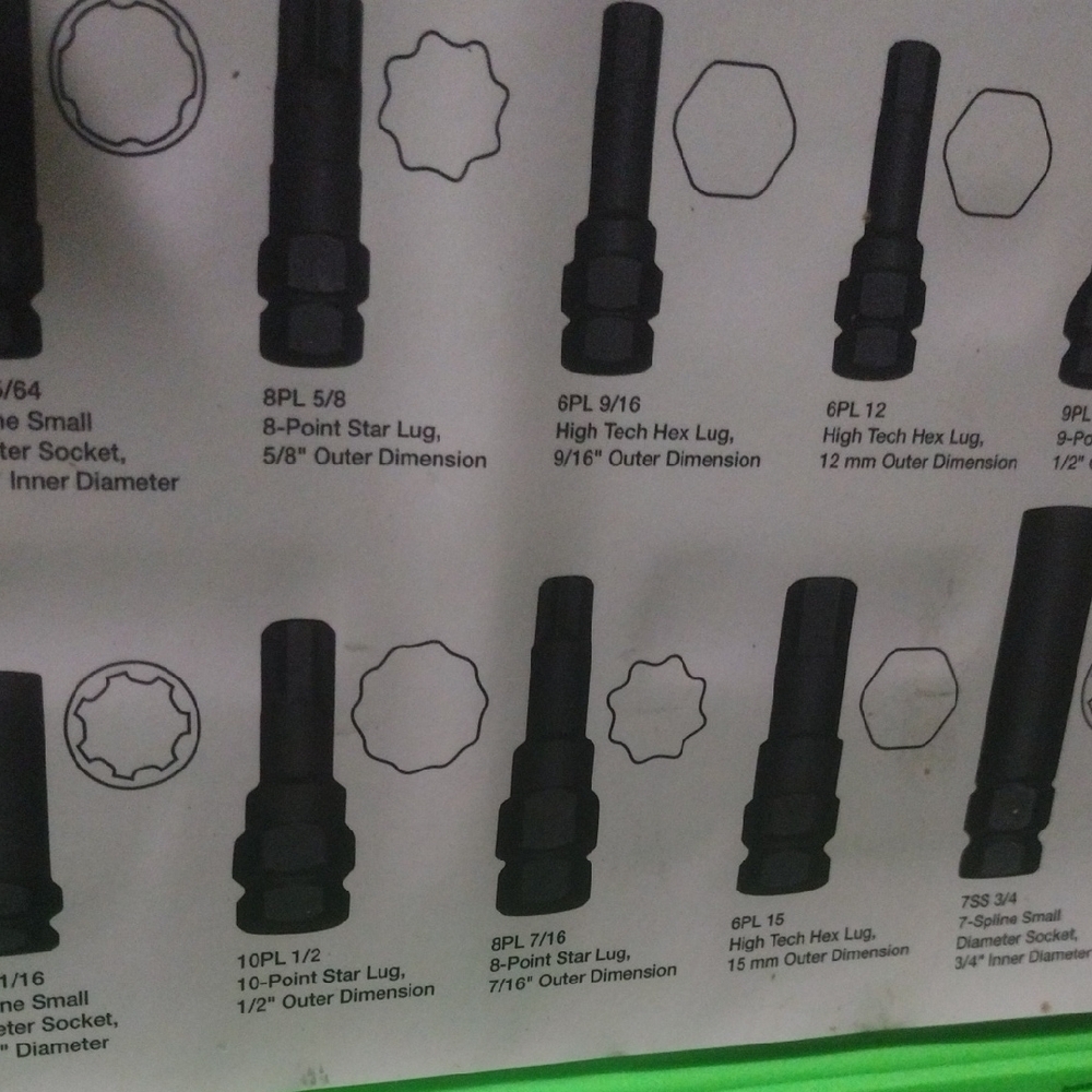 Locking Lug Master Key Set in Green Case - Picture 5 of 12